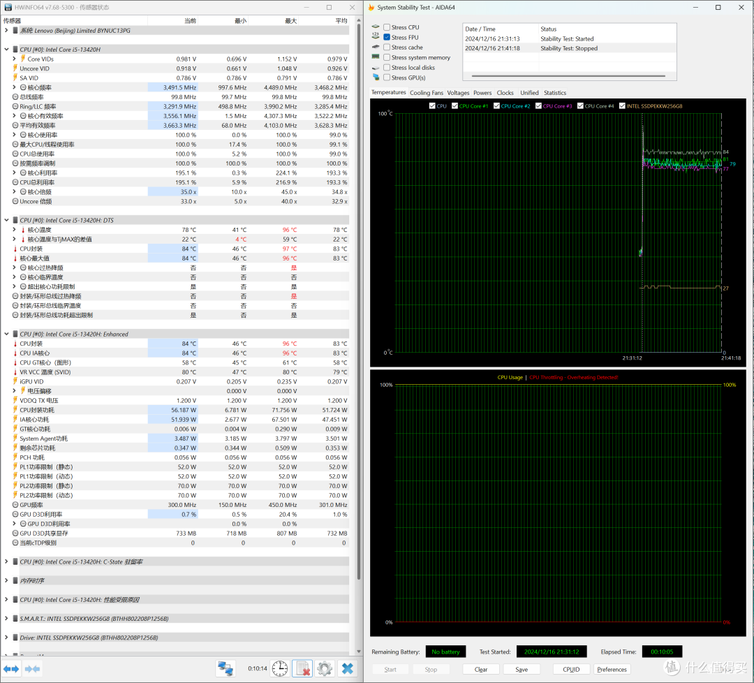 Intel NUC的纯正血统,联想百应迷你主机 NUC13 Plus开箱评测体验