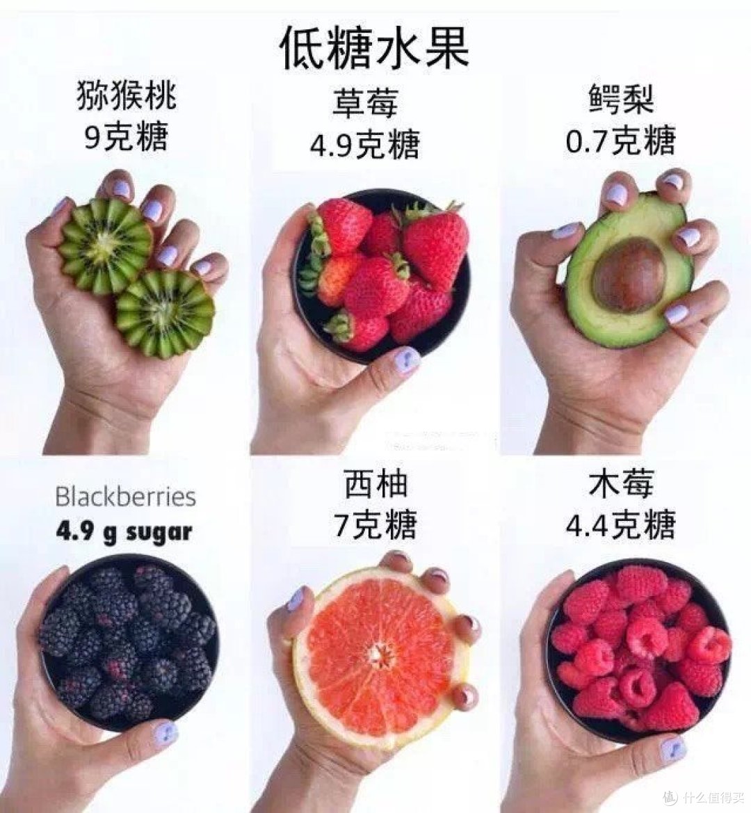 “减肥还在饿肚子？让你边吃边瘦！”