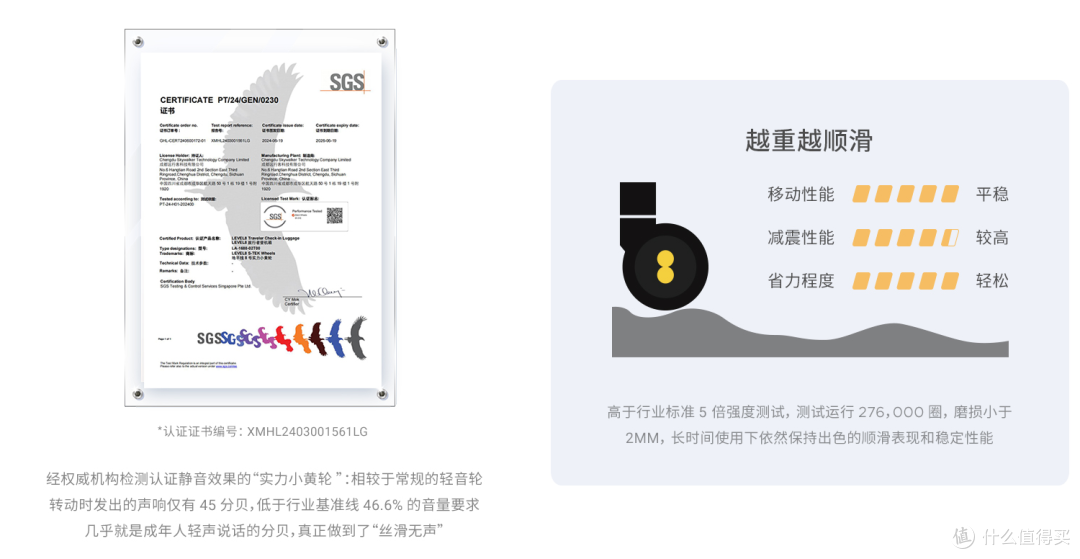 为何地平线8号会成为我家庭旅行的首选拉杆箱?