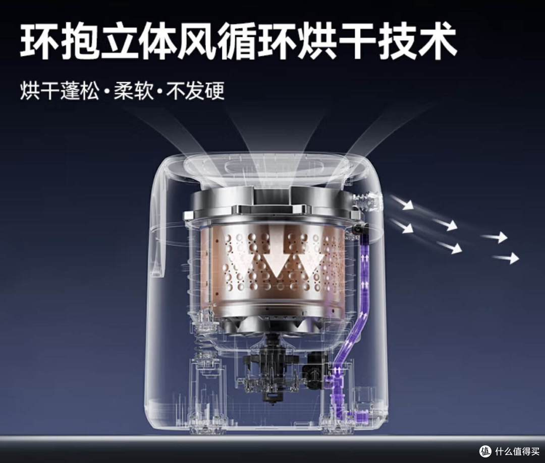 高品质生活,精致洗护新选择,希亦 ACE Pro 洗烘一体内衣洗衣机