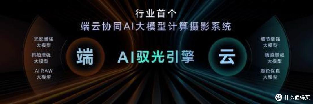 荣耀Magic7 RSR保时捷设计版登场,影像大升级来袭!