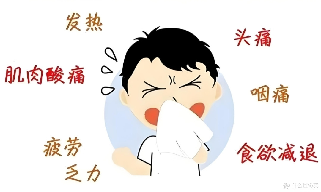 乙型流感的症状和治疗方法