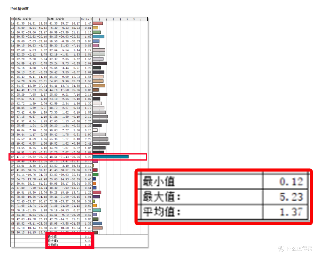 办公还得看ThinkPad,上手体验ThinkPad T14s AI 2024锐龙版