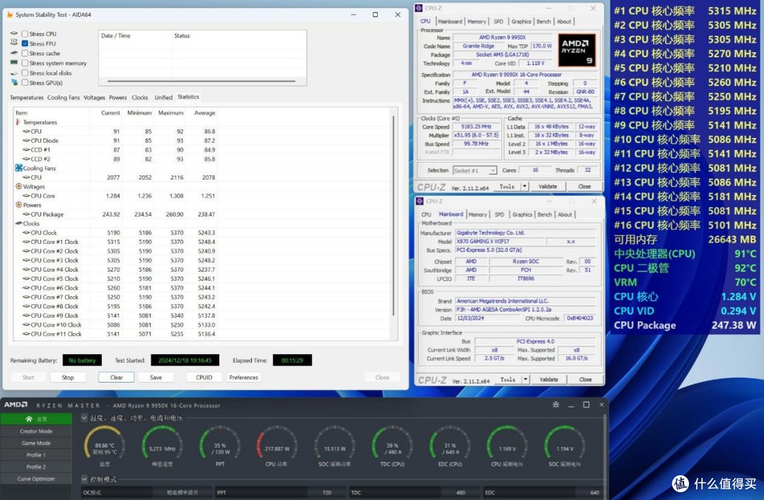 技嘉X870 GAMING X WIFI 7魔鹰主板评测