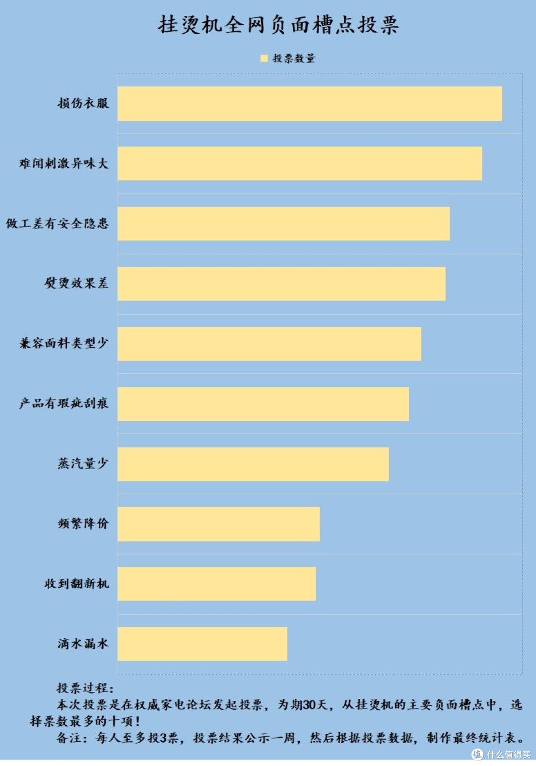 挂烫机有危害吗安全吗？四大危害内情被揭露！