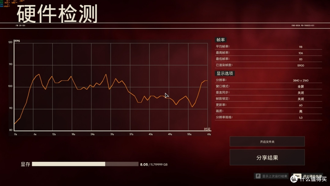 又轻又薄,游戏利器!影驰RTX 4070S金属大师黑武士体验记!