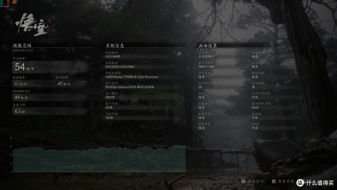 又轻又薄,游戏利器!影驰RTX 4070S金属大师黑武士体验记!