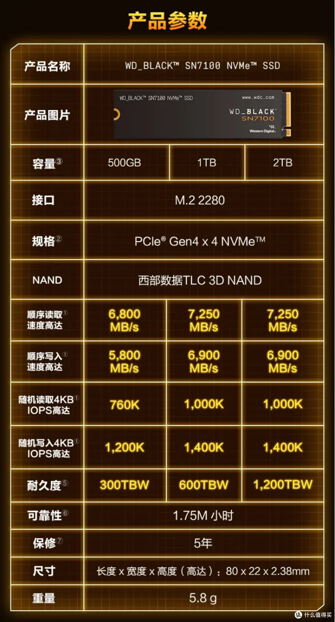 移动游戏设备升级储存的理想选择，WD_BLACK SN7100 SSD首批试用