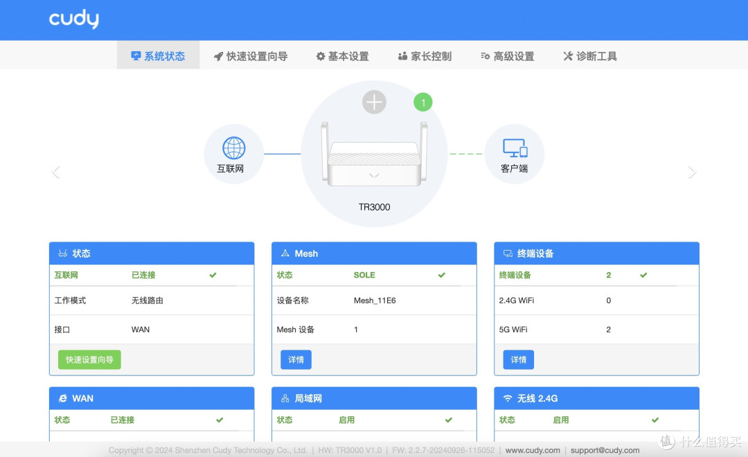 什么值得买平台首测!看百元 Cudy TR3000 能否平替 GL.iNet MT3000?我的建议是再等等!