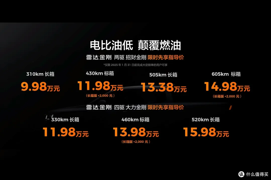 全面颠覆商用皮卡市场,吉利纯电皮卡雷达金刚正式上市:9.98万起