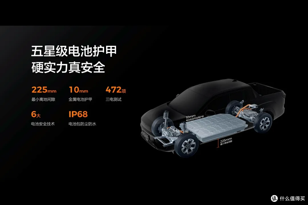 全面颠覆商用皮卡市场,吉利纯电皮卡雷达金刚正式上市:9.98万起
