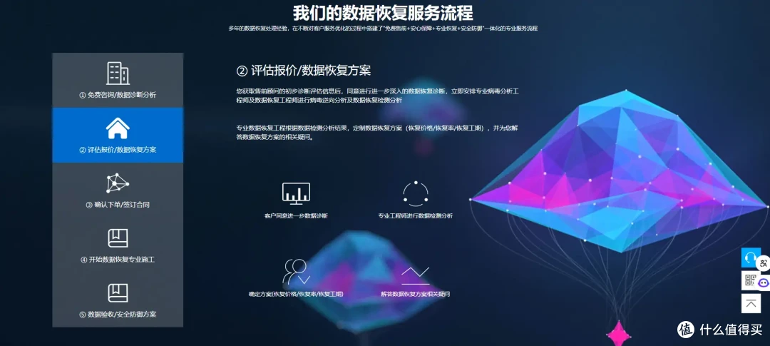 数据恢复家，10个优秀的数据恢复工具