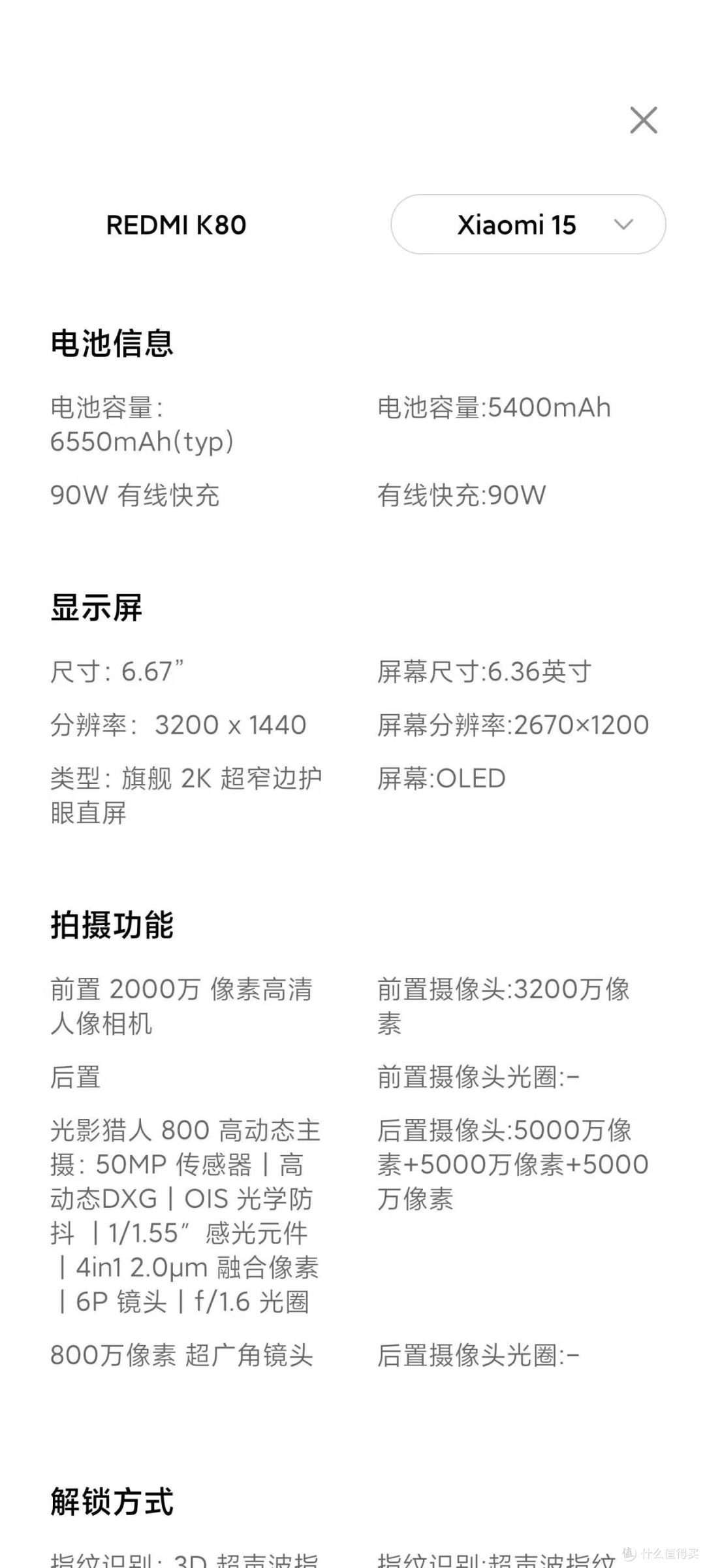 在美团上给自己点一份红米K80手机外卖吧~~~