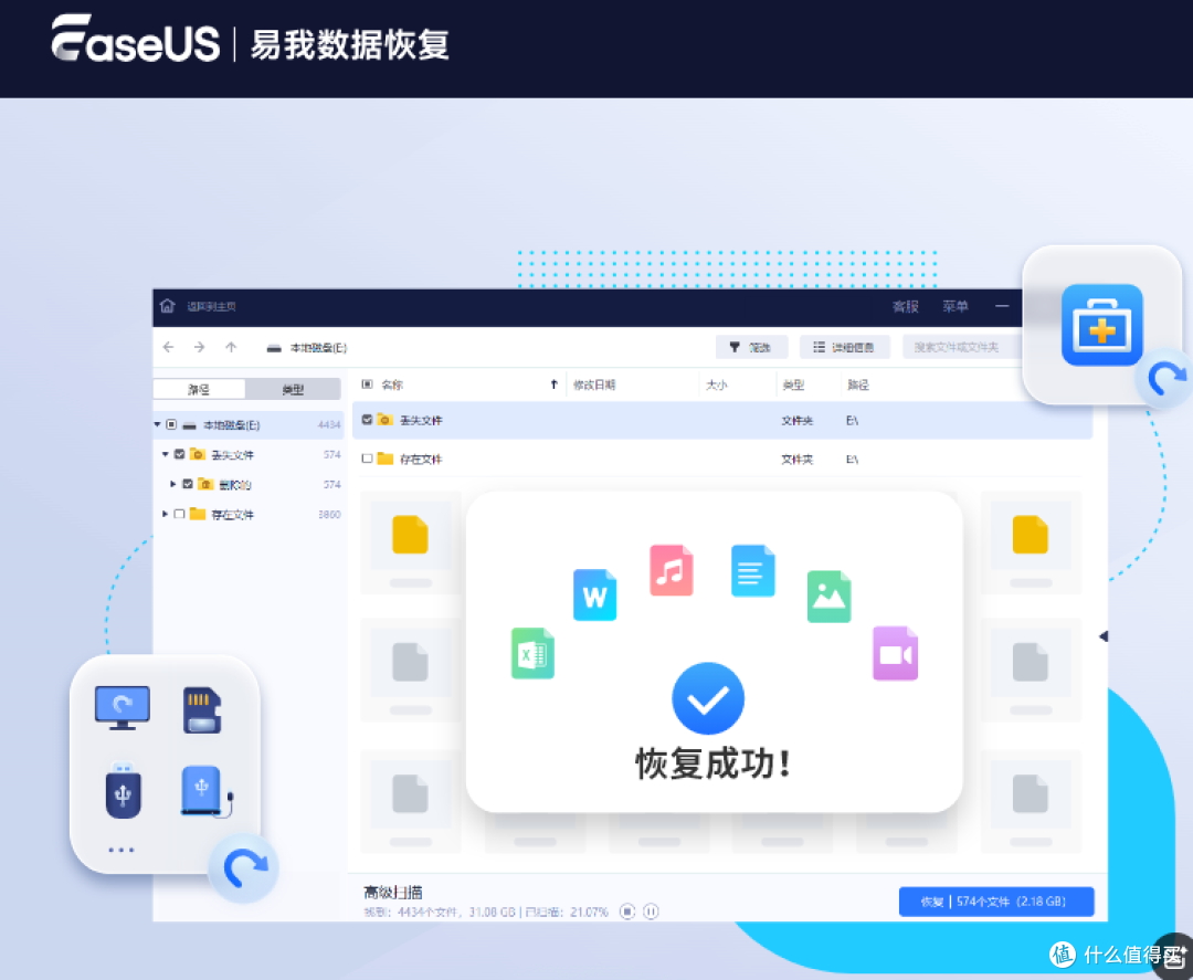 数据轻易恢复