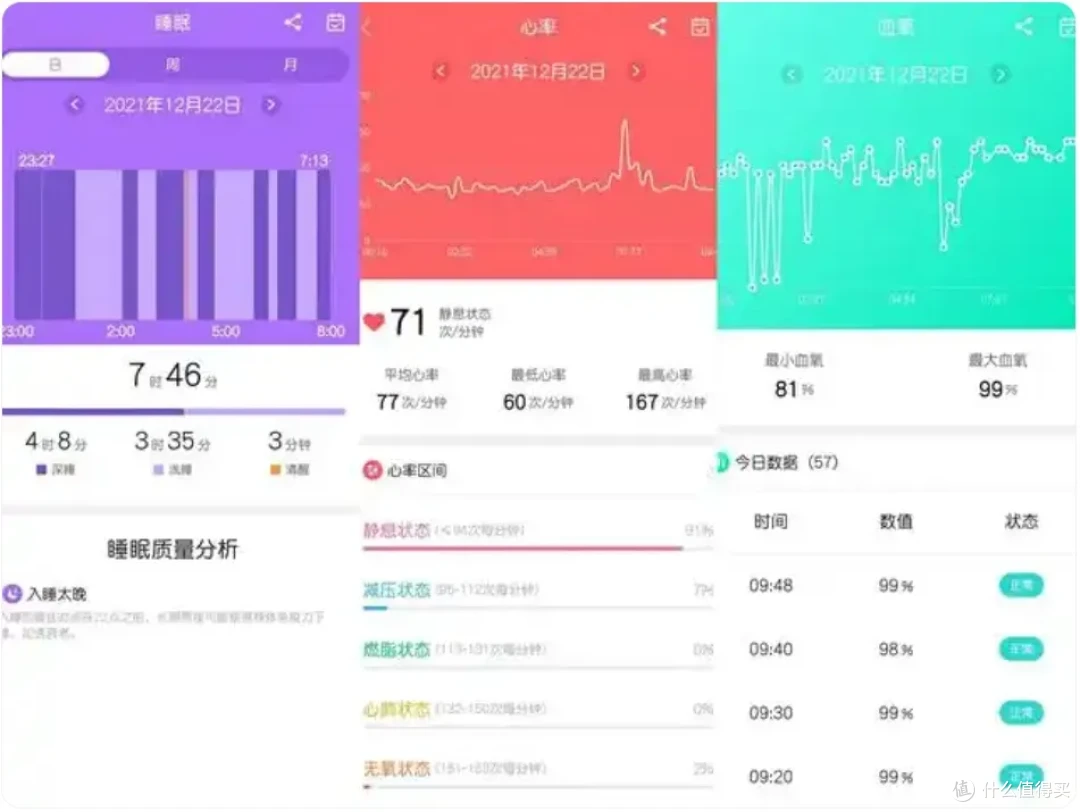 70元的智能手表,1.3寸圆形表盘可下水,最长续航30天
