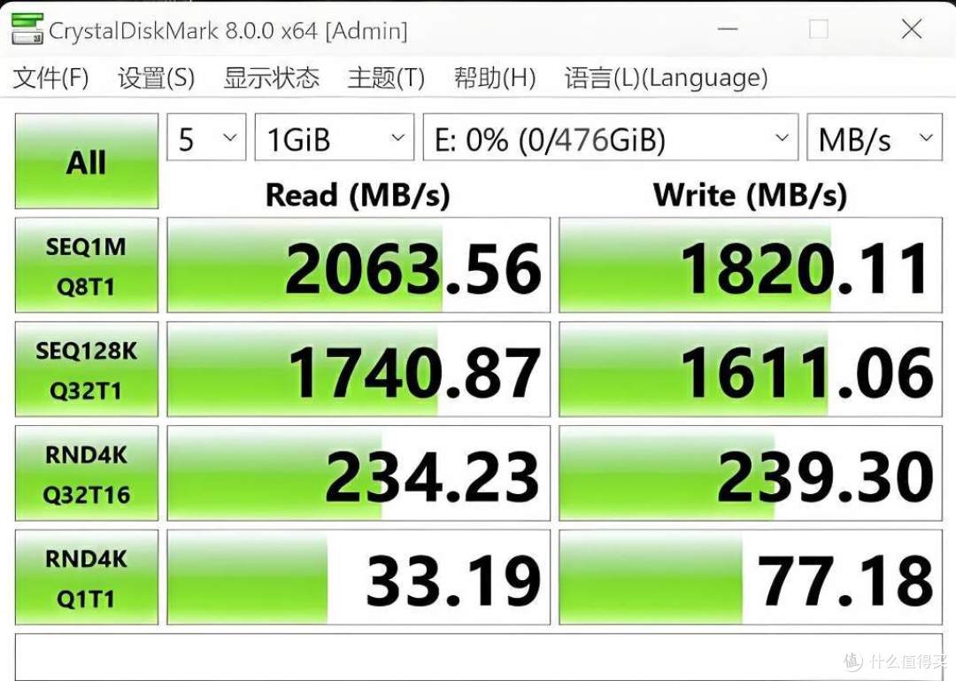 小巧、磁吸、大容量,BIWIN佰维PM2000磁吸高速移动固态硬盘好用