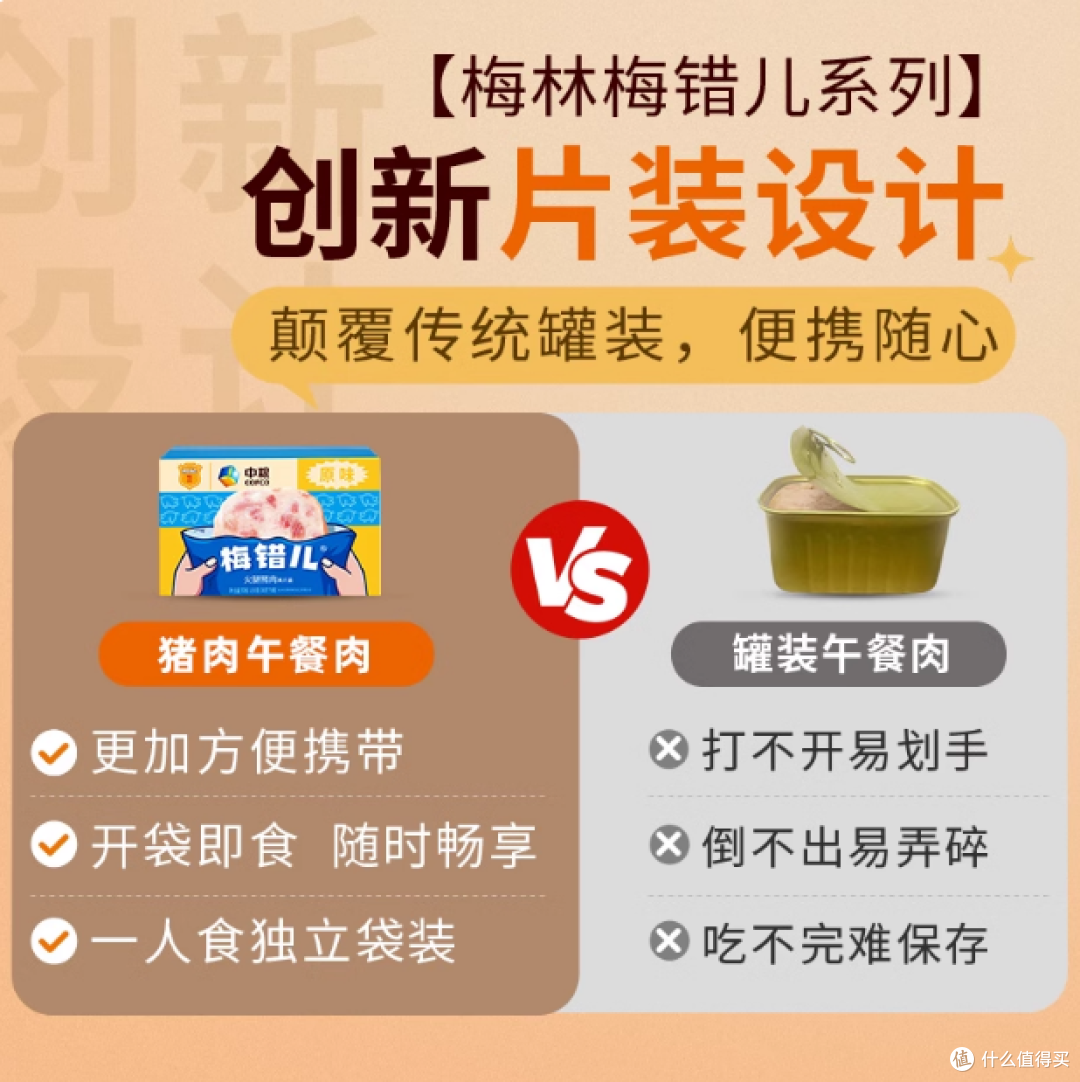 中粮梅林梅错儿火腿午餐肉，开袋即食，方便美味！