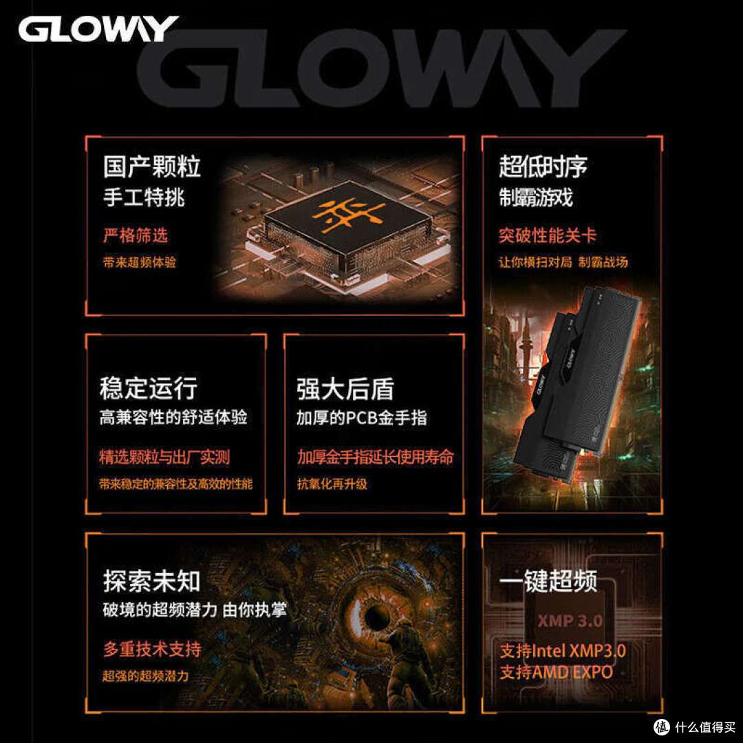 打败洋内存,还得靠国产!光威再次发力,国产方案DDR5内存上市