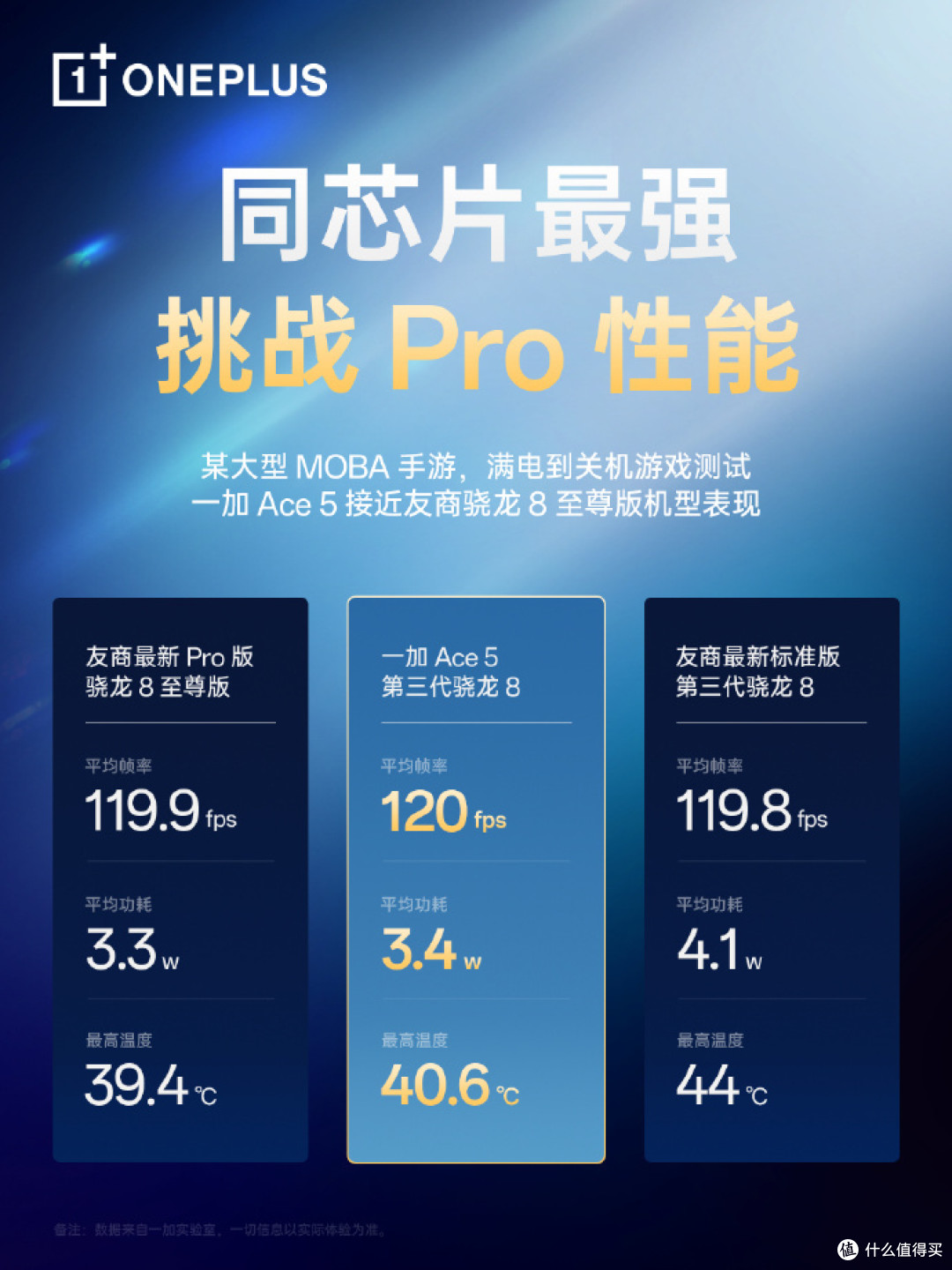 一加Ace5系列 正式发布 搭载骁龙8至尊版
