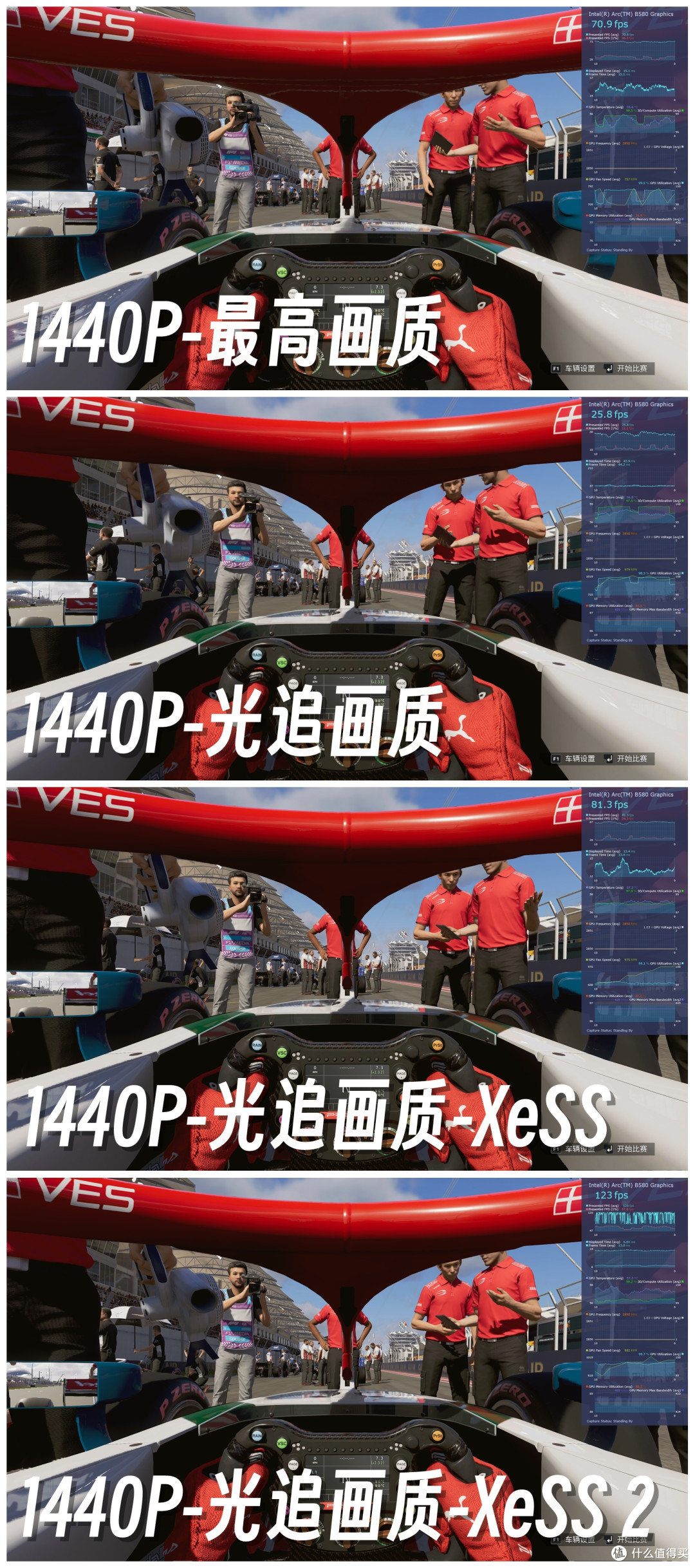 英特尔 Arc B580 实测:Xe2 架构 + XeSS 2,性能与画质的双重奏