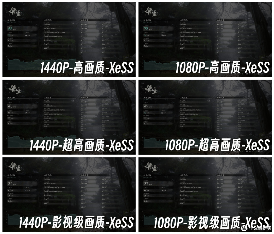 英特尔 Arc B580 实测:Xe2 架构 + XeSS 2,性能与画质的双重奏