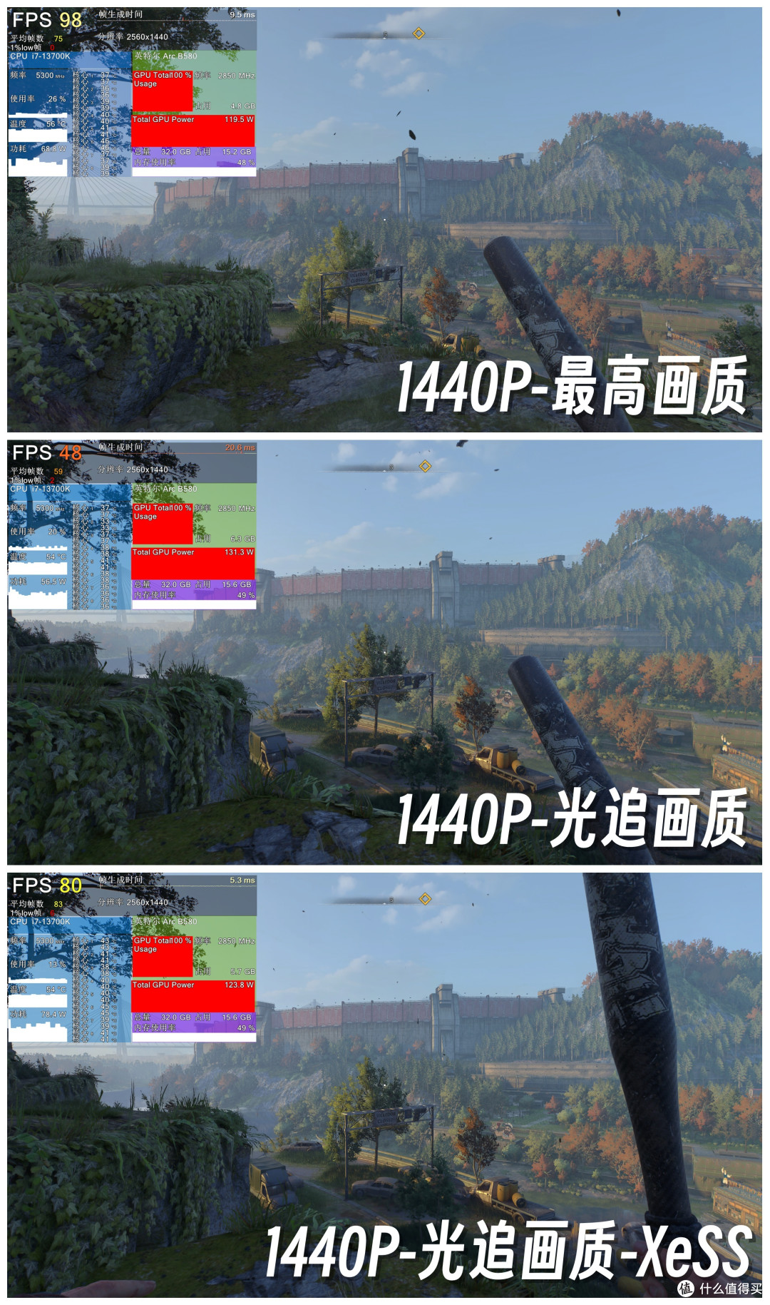英特尔 Arc B580 实测:Xe2 架构 + XeSS 2,性能与画质的双重奏