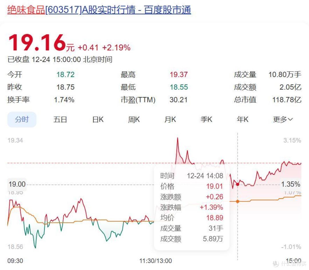 图片来源：百度