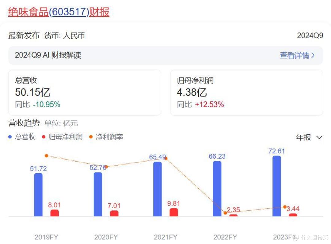 图片来源：百度