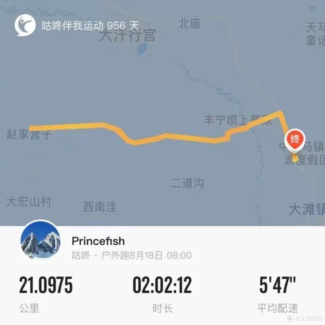 新手菜鸟必看！冬季跑步装备大揭秘！