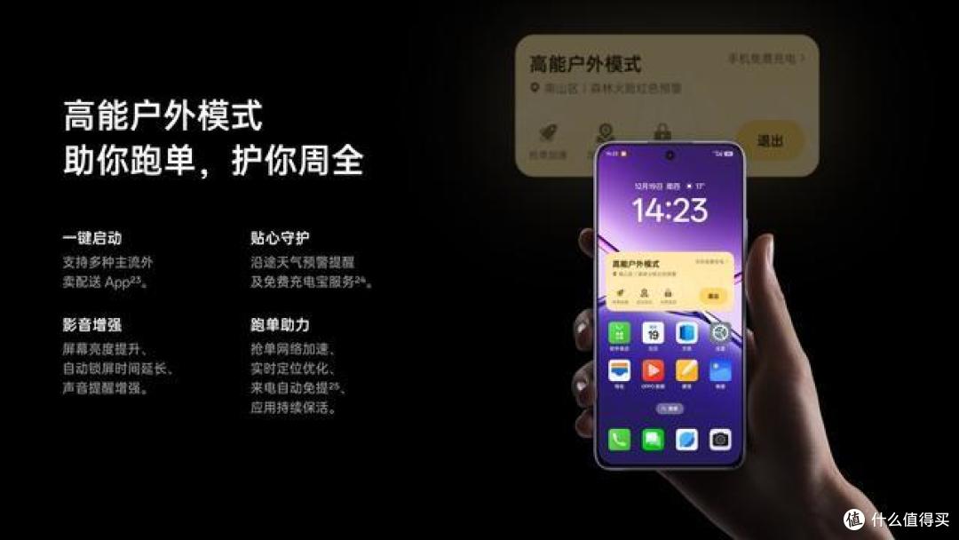 1999 元!这可能是今年“最耐用”的智能手机