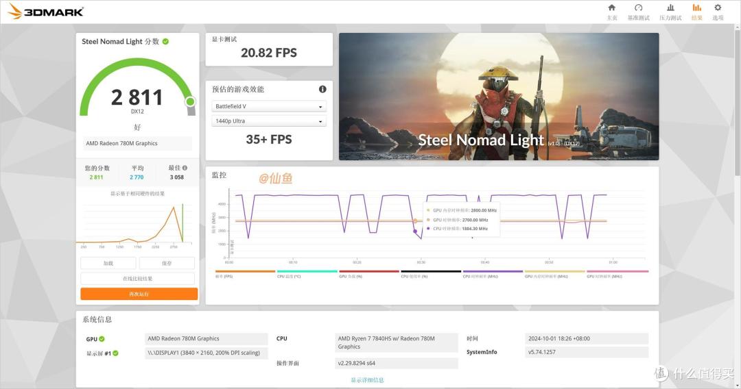 Win11上的杜比视界与全景声!零刻SER8迷你主机的影音播放器之旅