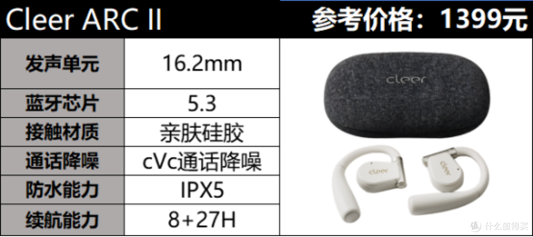 2024年开放式蓝牙耳机推荐合集丨十款挂耳式耳机评测分享