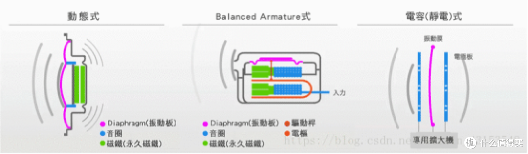 2024年开放式蓝牙耳机推荐合集丨十款挂耳式耳机评测分享