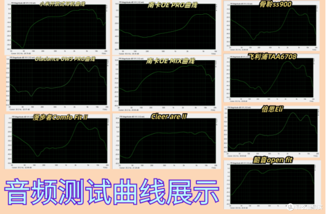 2024年开放式蓝牙耳机推荐合集丨十款挂耳式耳机评测分享