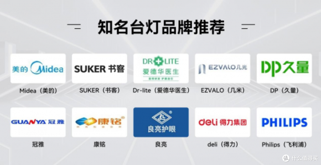 孩子用的台灯哪个牌子好?不懂这些选购技巧是在花冤枉钱!