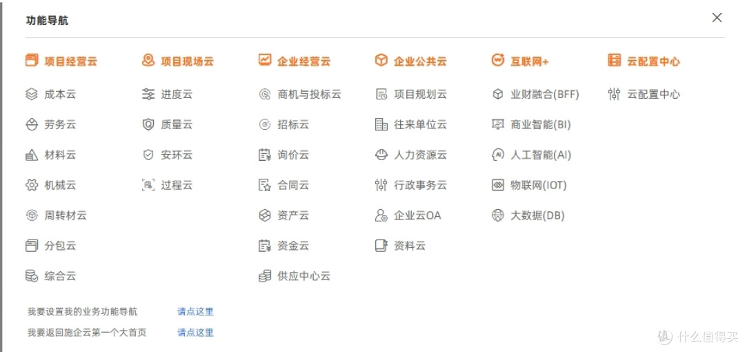 建筑施工管理系统系统有哪些?工程企业如何数字化管理工程项目?