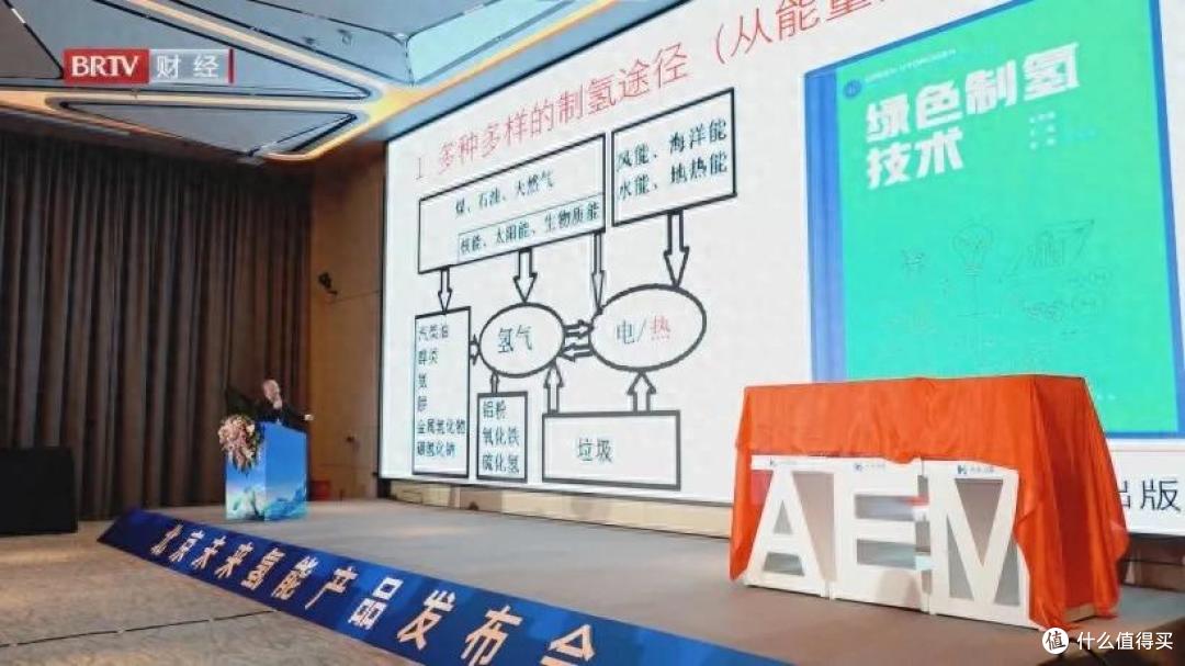 AEM电解水制氢关键材料前沿首创——未来氢能勇攀材料高峰