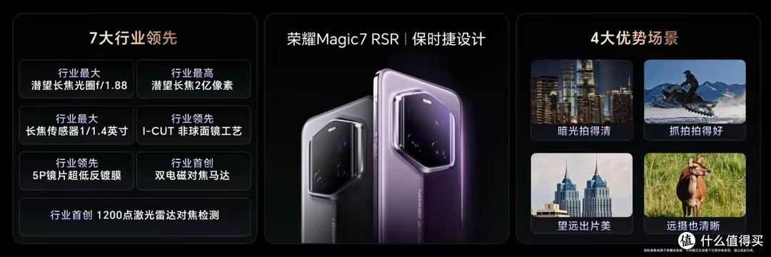 手机选购秘籍:性价比才是王道