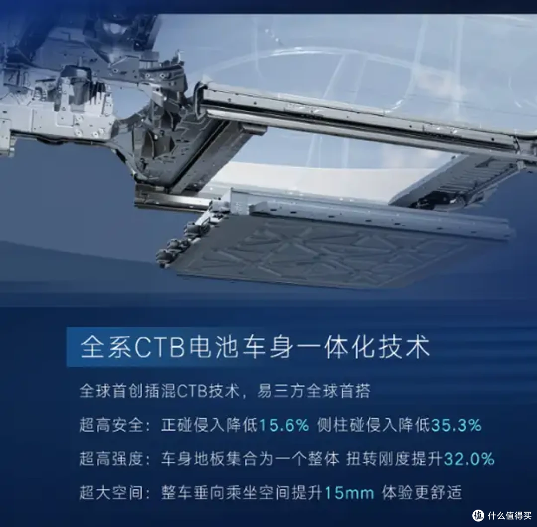 比亚迪易三方技术是靠哪些实力获评“中国心”年度十佳动力系统奖