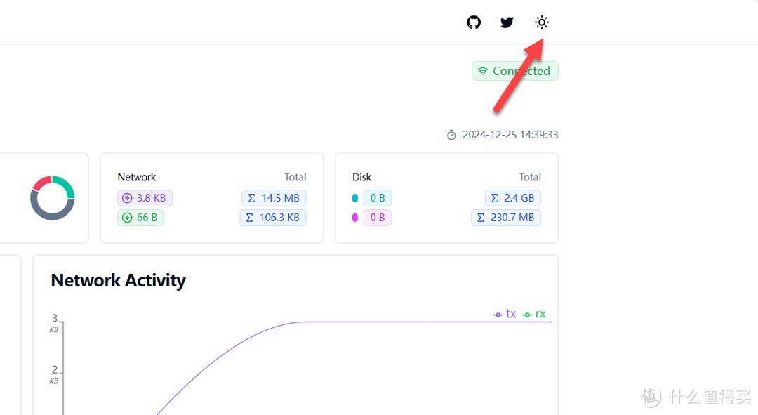 NAS 部署 ServerBee：实时监控 NAS 状况