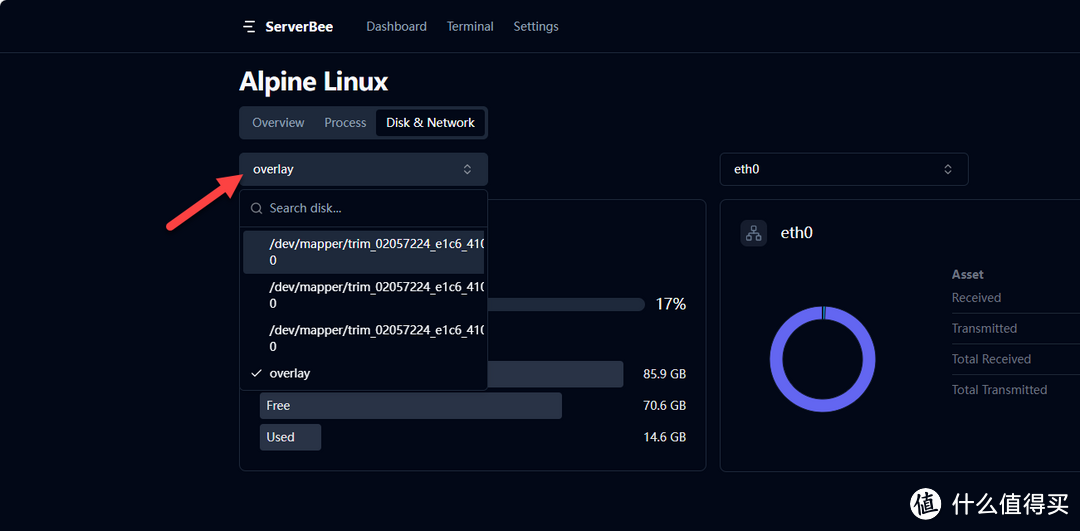 NAS 部署 ServerBee：实时监控 NAS 状况