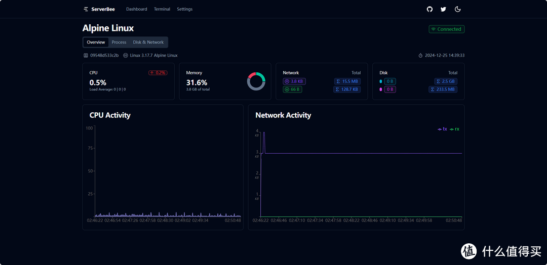 NAS 部署 ServerBee：实时监控 NAS 状况