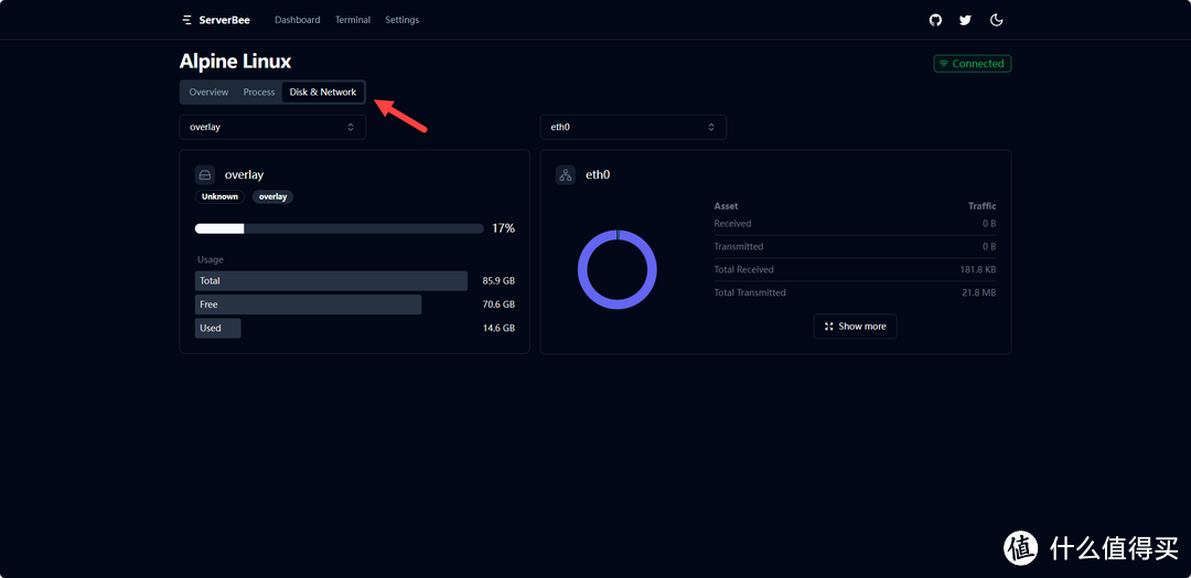 NAS 部署 ServerBee：实时监控 NAS 状况