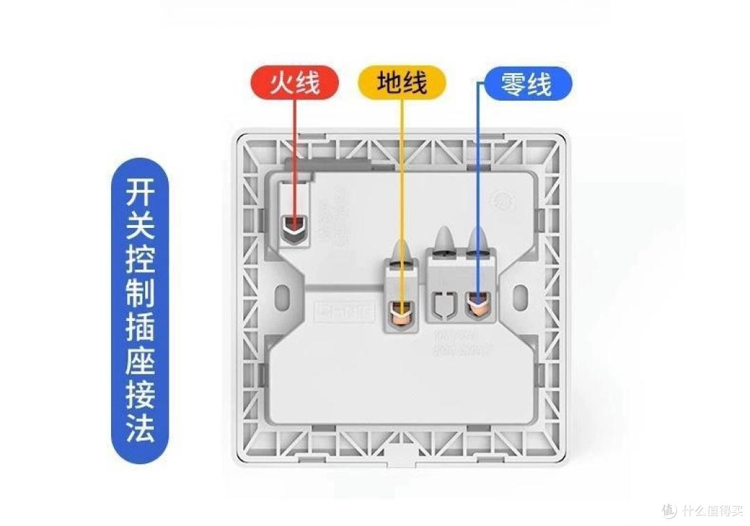 带开关的插座有两种用法，但第二种不建议用，赶紧自查一下