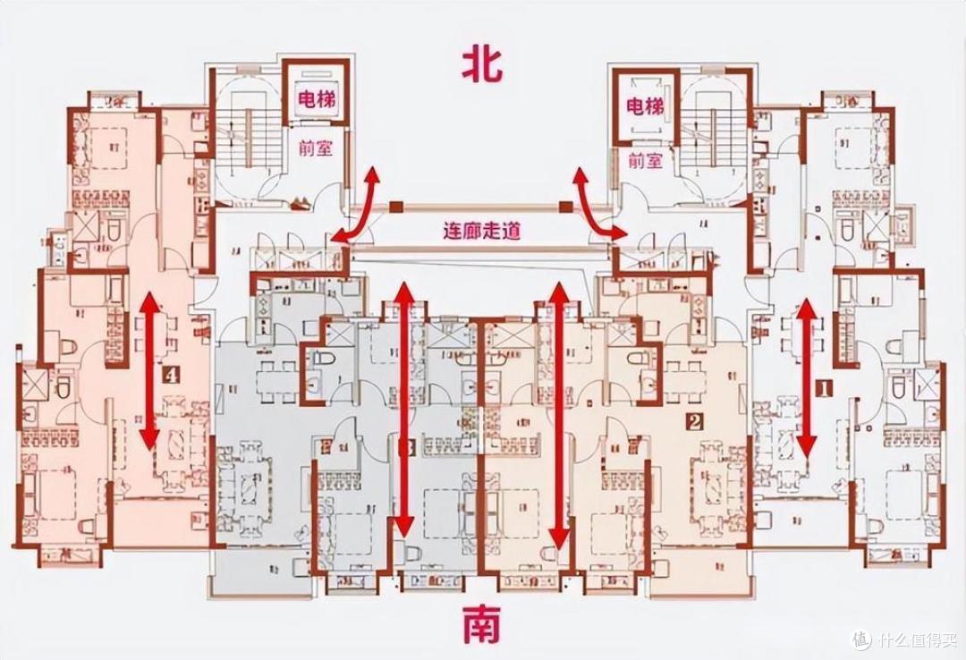 当我把房子从“中间户”换成“边户”后,聊聊我的真实居住体验!