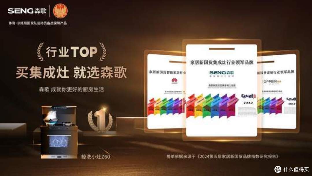 “冠军品质,冠军智造”森歌5G未来工厂助力产业升级