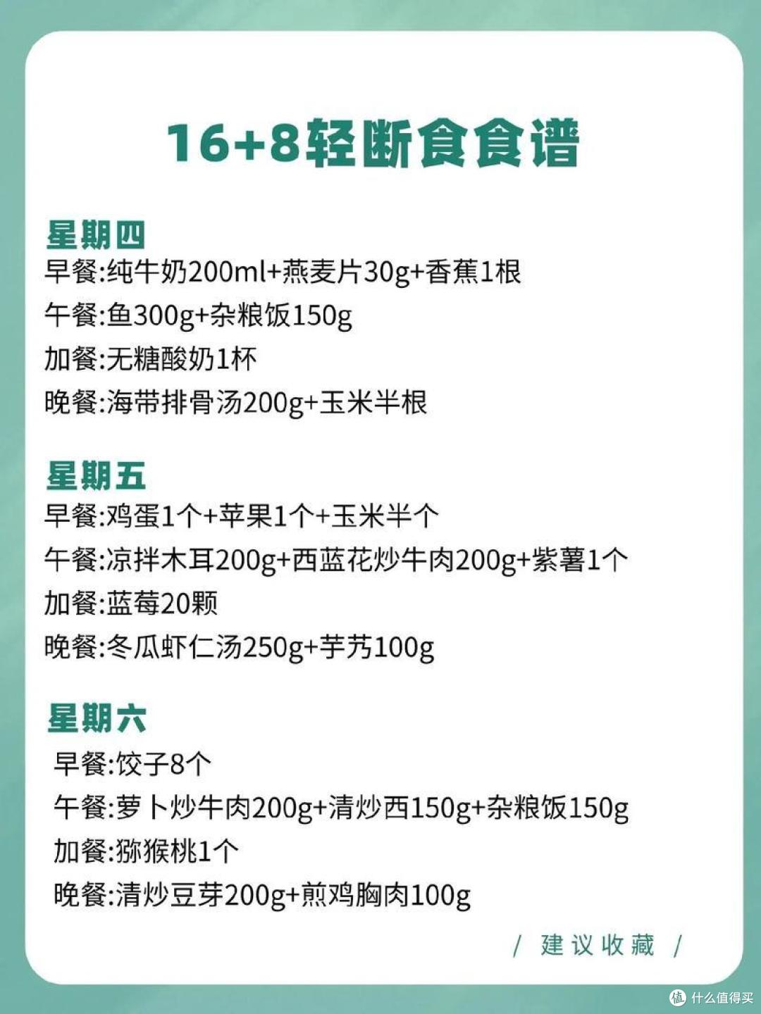 高效瘦身攻略:16+8轻断食法助你燃脂塑形