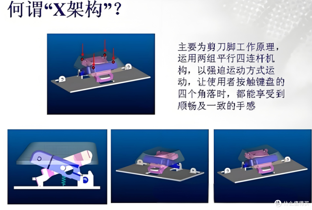 电量焦虑?不存在的!罗技K750:12年持久续航的太阳能键盘评测