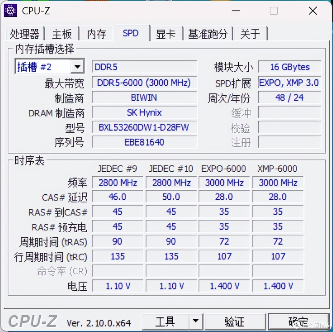 AMD锐龙9000绝配!佰维DW100 DDR5 6000C28内存性能测试+评测