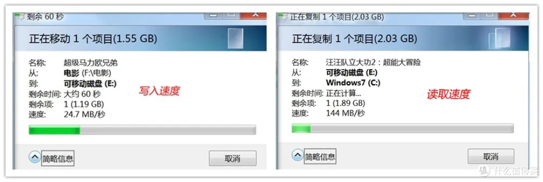 14元的闪迪U盘,读取速度144MB/s,64G很适合投影使用